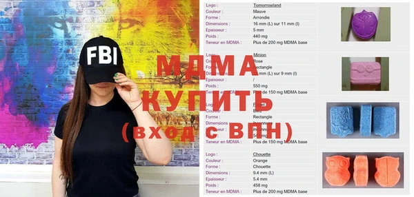 каннабис Нефтекумск